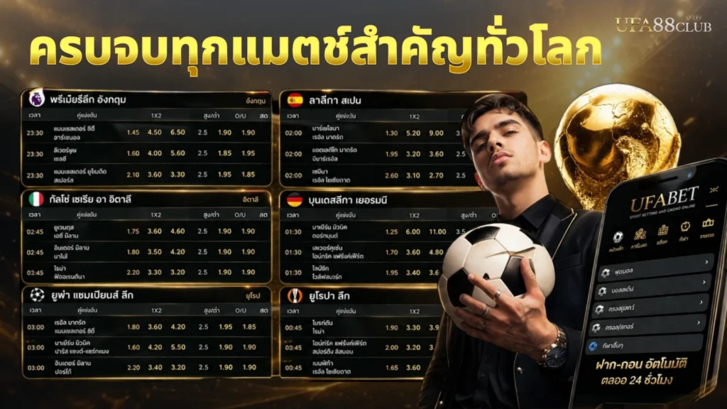เว็บบอล ufabet