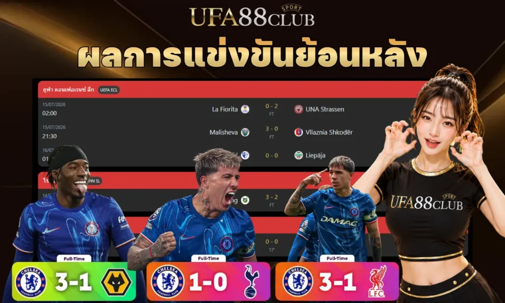 ผลบอลย้อนหลัง