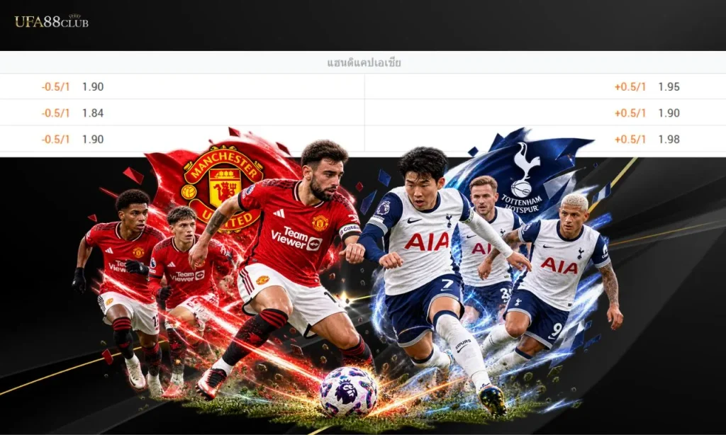 วิเคราะห์บอลวันนี้ล่วงหน้า 7 วัน